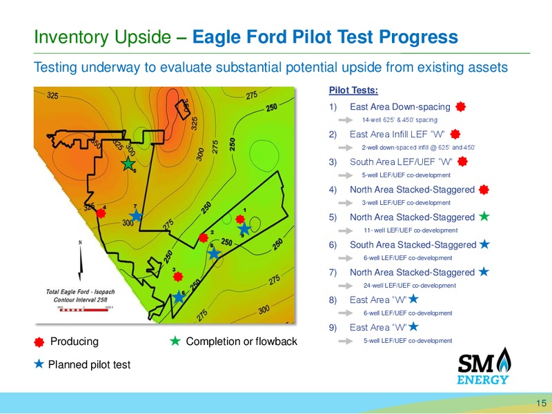 Wells Fargo Energy Conference – SM Energy Company – slide 13