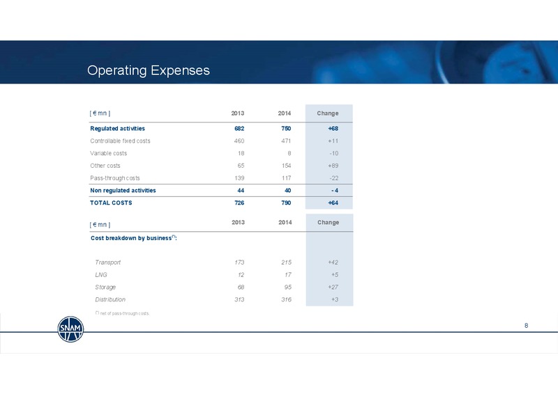2014 Full Year Results & Strategy Update – Snam S.p.A. – slide 8