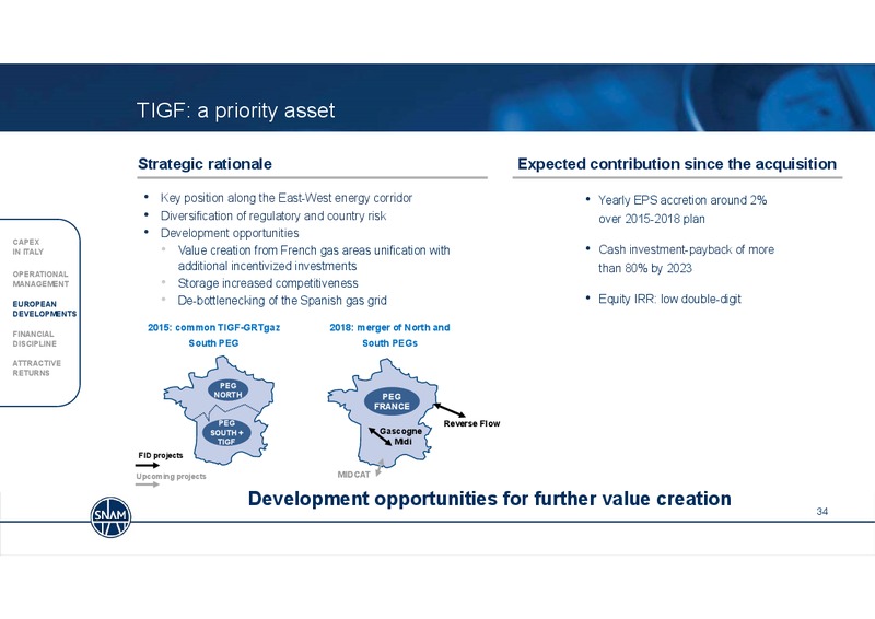 2014 Full Year Results & Strategy Update – Snam S.p.A. – slide 34