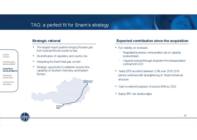 2014 Full Year Results & Strategy Update – Snam S.p.A. – slide 35
