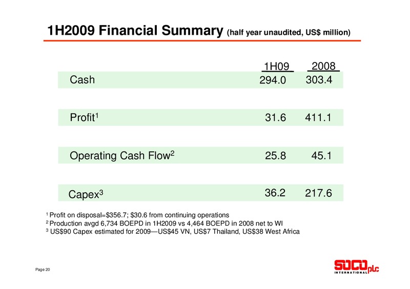 MACQUARIE OIL & GAS EXPLORERS CONFERENCE – Soco International Plc – slide 20