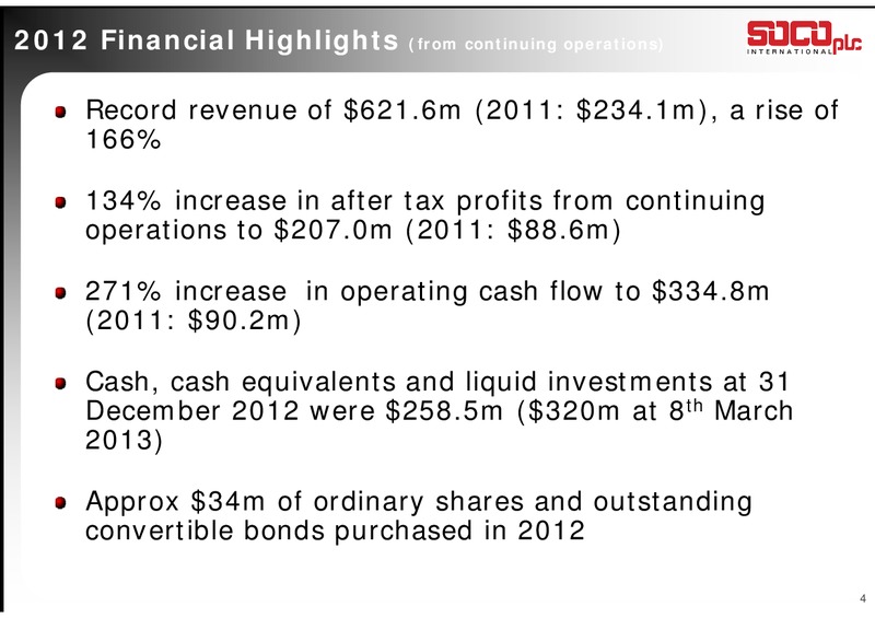 2012 ANNUAL RESULTS – Soco International Plc – slide 4