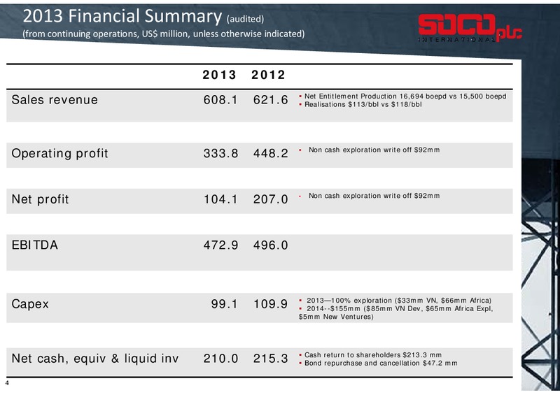 AGM – Soco International Plc – slide 3
