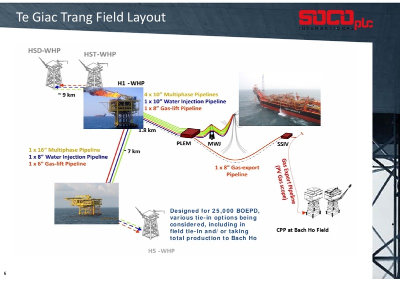 AGM – Soco International Plc – slide 5