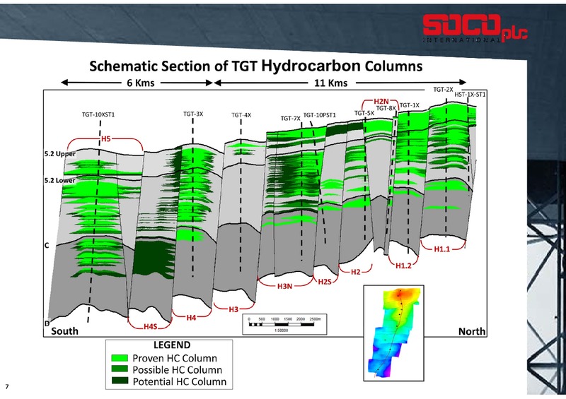 AGM – Soco International Plc – slide 6