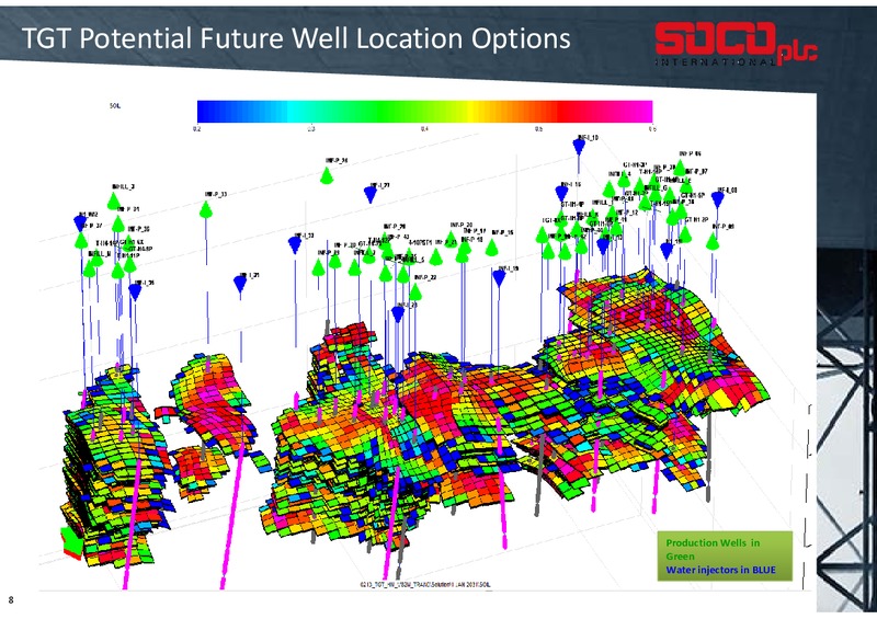 AGM – Soco International Plc – slide 7
