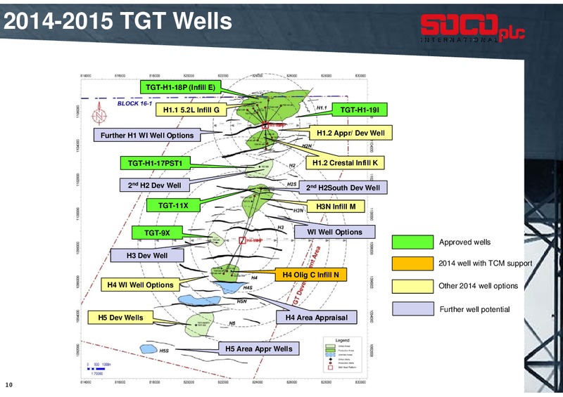 AGM – Soco International Plc – slide 9