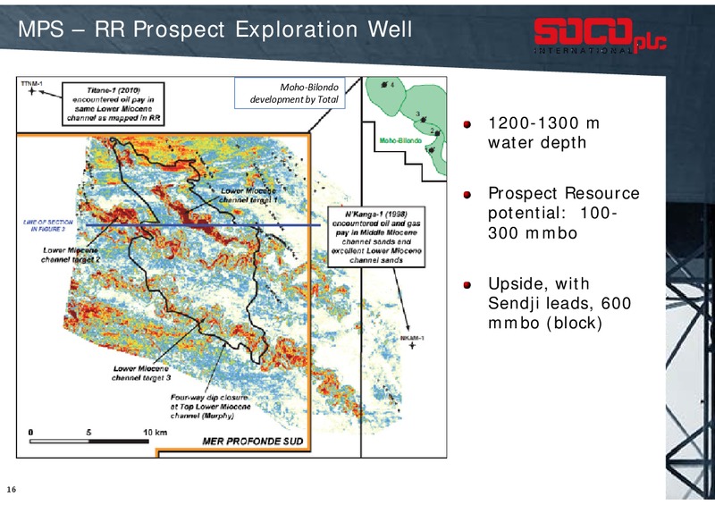 AGM – Soco International Plc – slide 15