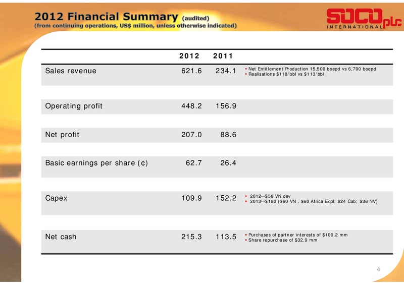 JUNE 2013 ANNUAL GENERAL MEETING – Soco International Plc – slide 4