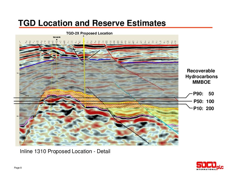 JUNE 2010 ANNUAL GENERAL MEETING – Soco International Plc – slide 8