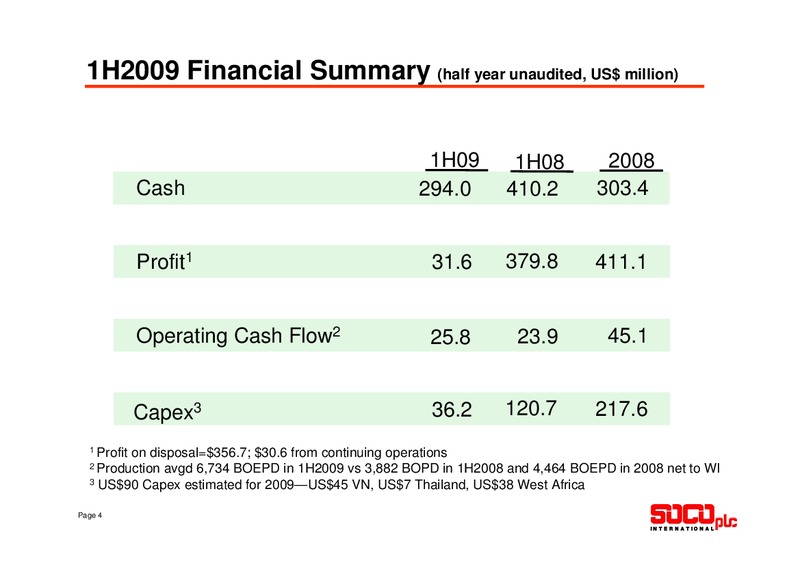 Q2 2009 RESULTS – Soco International Plc – slide 4