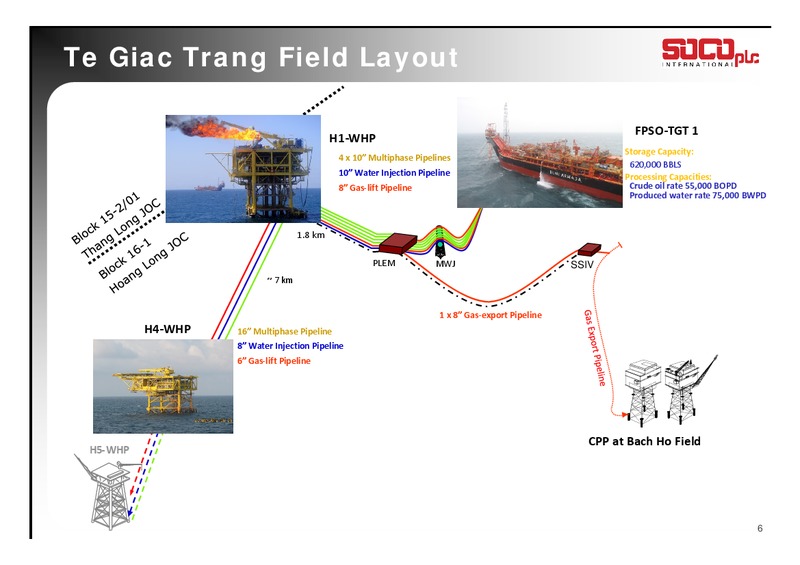 HALF YEAR RESULTS – Soco International Plc – slide 6