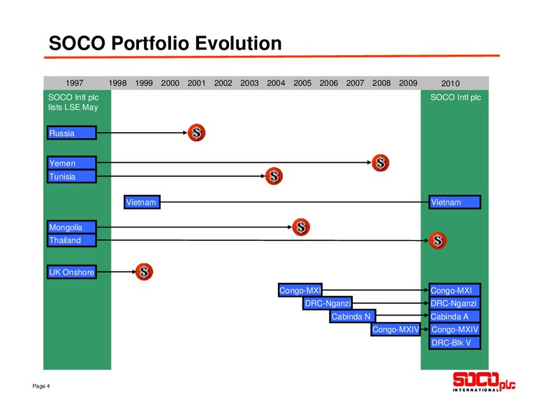 BAML E&P AND OIL SERVICES CONFERENCE – Soco International Plc – slide 4