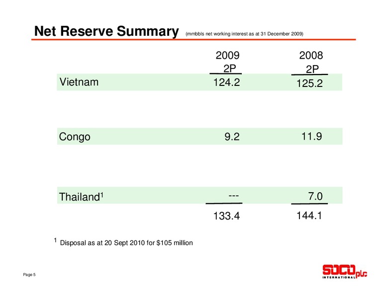 BAML E&P AND OIL SERVICES CONFERENCE – Soco International Plc – slide 5