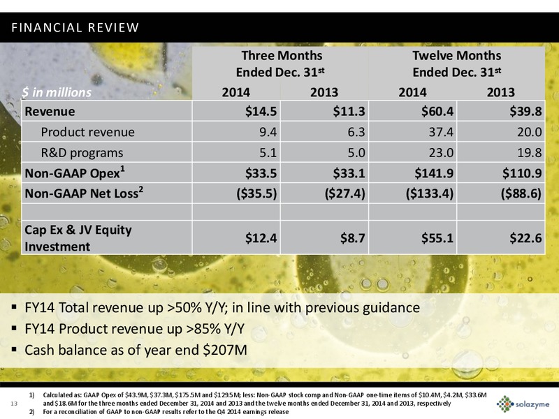 Q4 2014 EARNINGS REPORT – Solazyme – slide 12