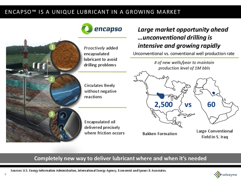 Q1 2014 EARNINGS REPORT – Solazyme – slide 8