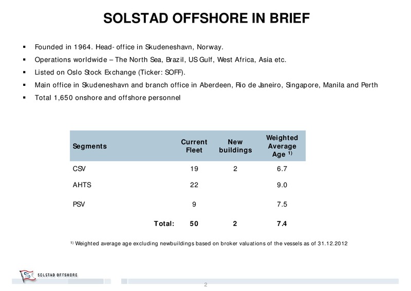 Q4 2012 EARNINGS CALL – Solstad Offshore Asa – slide 2