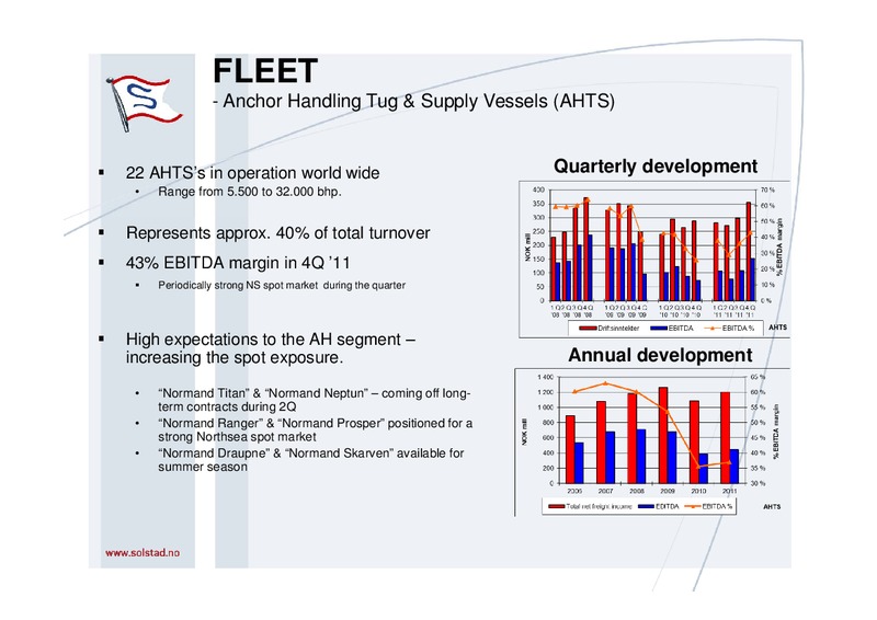 FEBRUARY 2012 CORPORATE PRESENTATION – Solstad Offshore Asa – slide 15