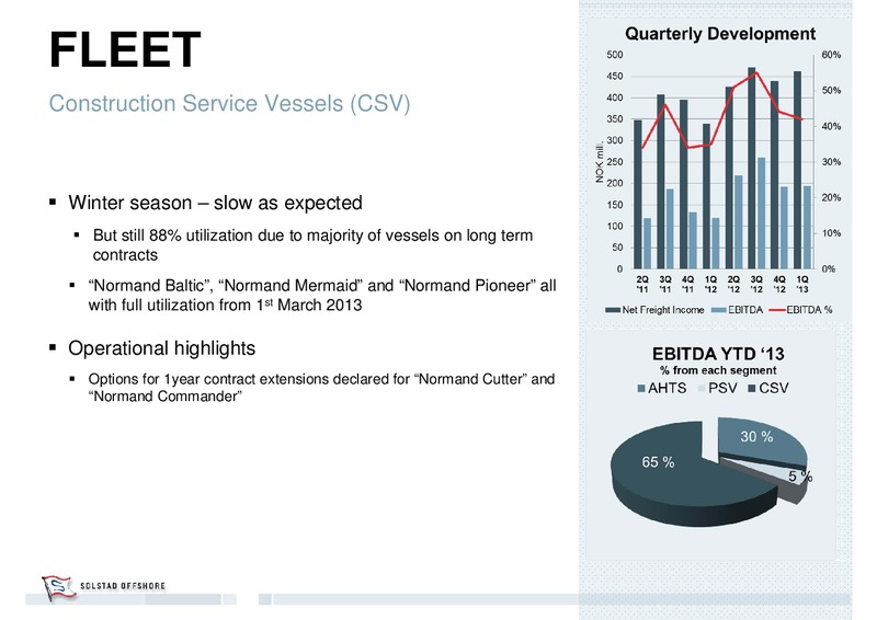 Q1 2013 RESULT – Solstad Offshore Asa – slide 17