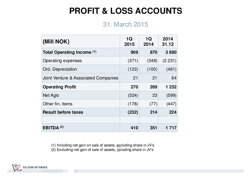 Q1 2015 EARNINGS CALL – Solstad Offshore Asa – slide 8