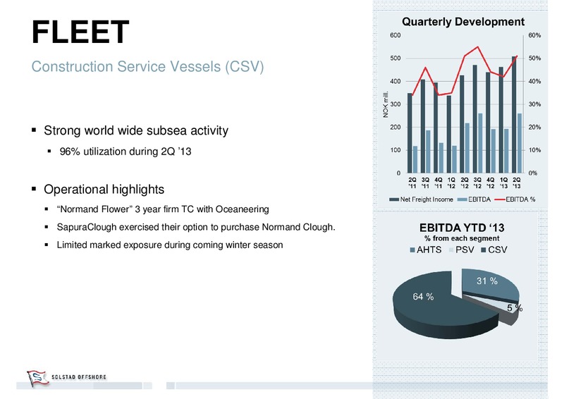 Q2 2013 RESULT – Solstad Offshore Asa – slide 15