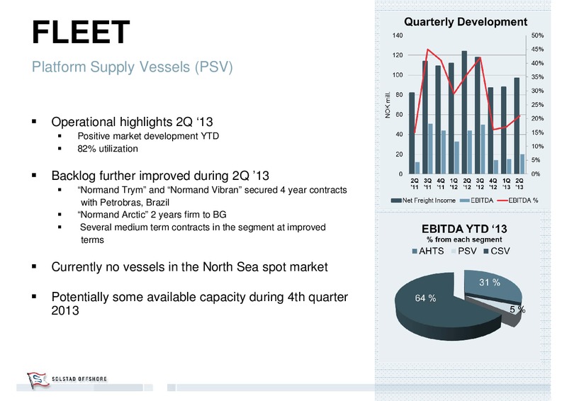 Q2 2013 RESULT – Solstad Offshore Asa – slide 19