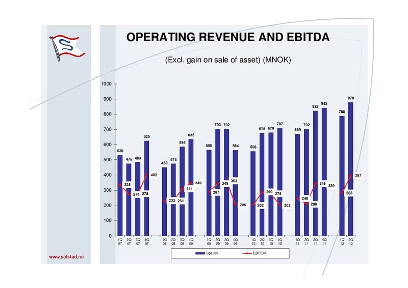 AUGUST 2012 CORPORATE PRESENTATION – Solstad Offshore Asa – slide 8