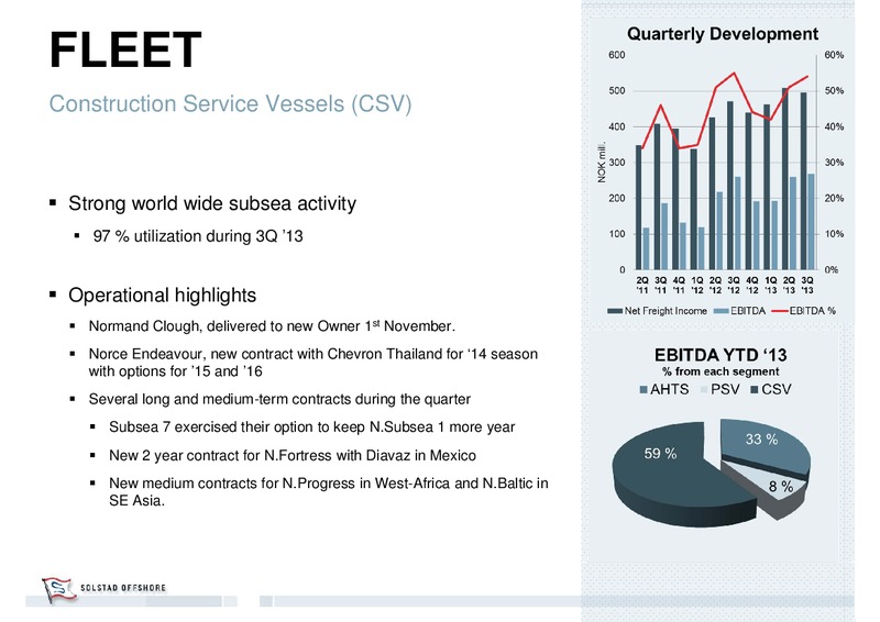 Q3 2013 EARNINGS CALL – Solstad Offshore Asa – slide 15