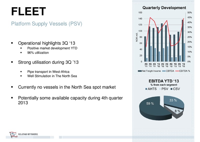 Q3 2013 EARNINGS CALL – Solstad Offshore Asa – slide 19