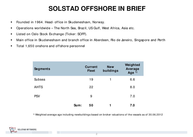 Q3 2012 RESULT – Solstad Offshore Asa – slide 2