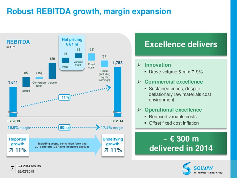 FY 2014 results – Solvay – slide 7