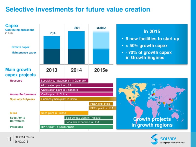 FY 2014 results – Solvay – slide 11