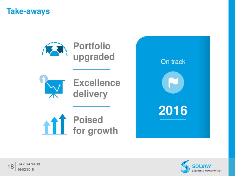 FY 2014 results – Solvay – slide 18