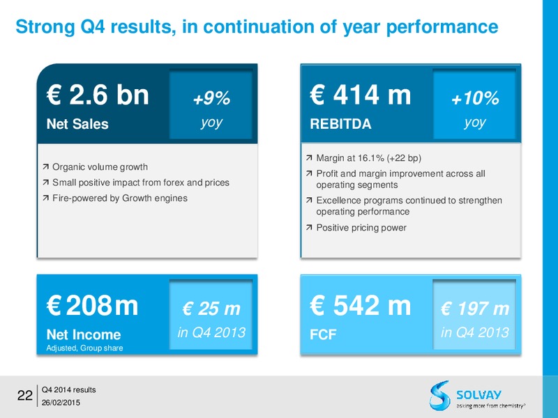 FY 2014 results – Solvay – slide 21