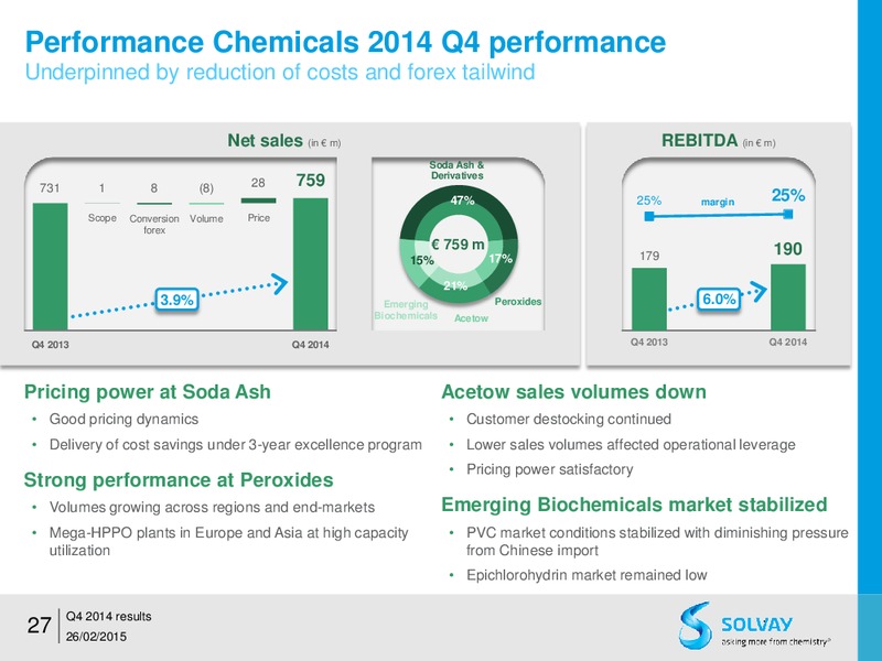 FY 2014 results – Solvay – slide 26