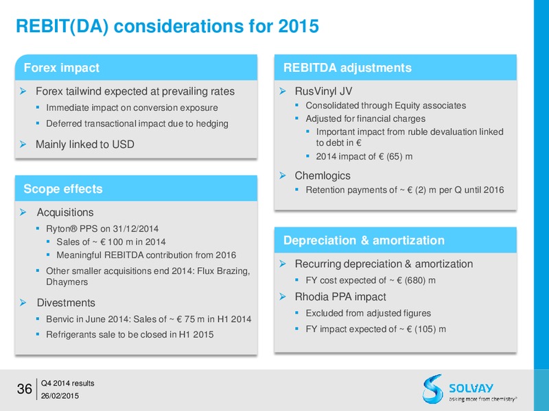 FY 2014 results – Solvay – slide 35