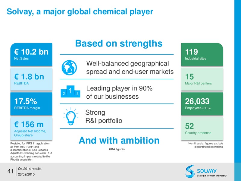 FY 2014 results – Solvay – slide 40