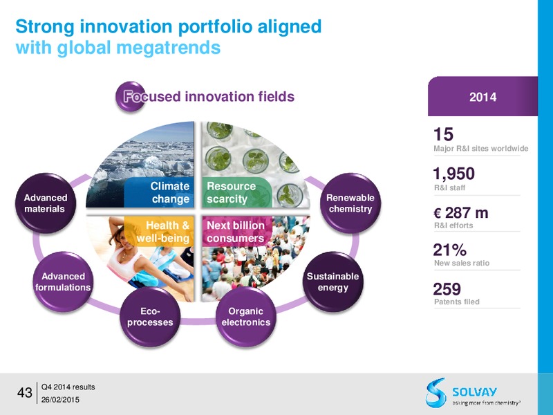 FY 2014 results – Solvay – slide 42