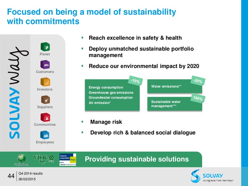 FY 2014 results – Solvay – slide 43
