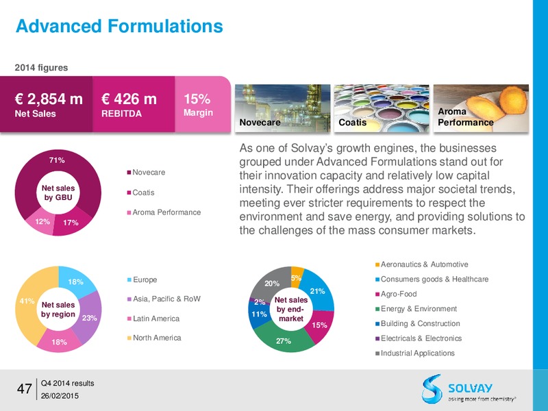 FY 2014 results – Solvay – slide 46