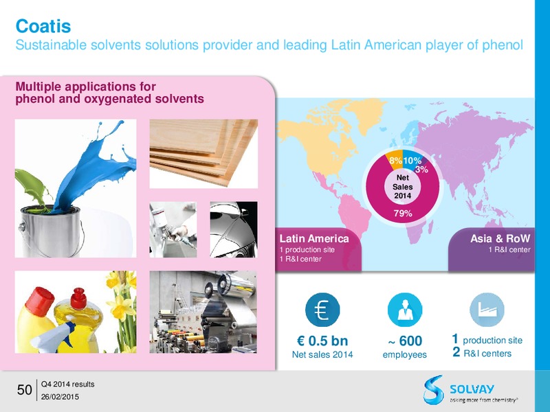 FY 2014 results – Solvay – slide 49
