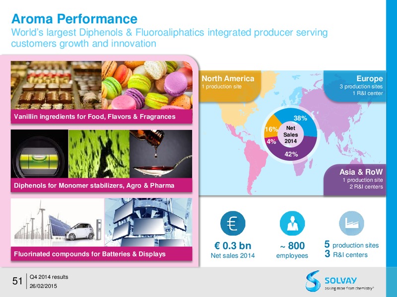 FY 2014 results – Solvay – slide 50
