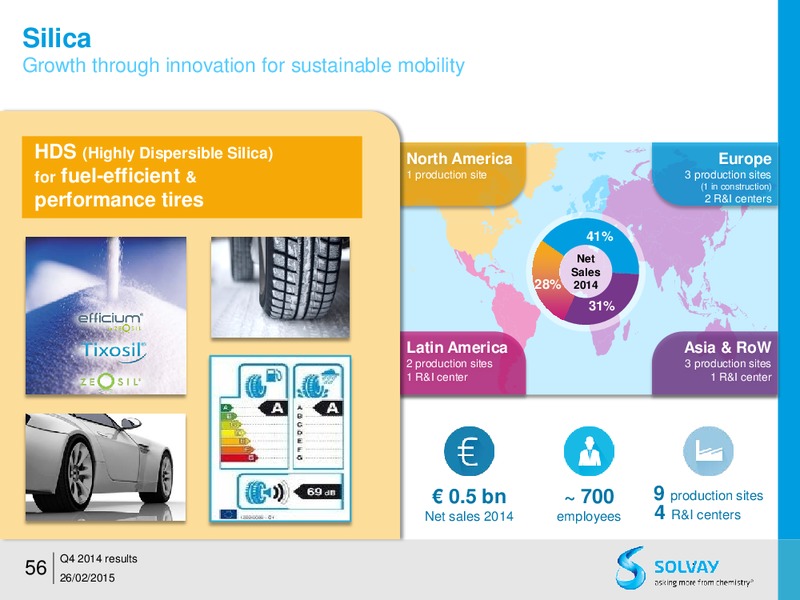 FY 2014 results – Solvay – slide 55