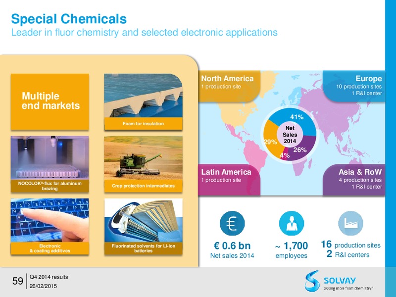 FY 2014 results – Solvay – slide 58