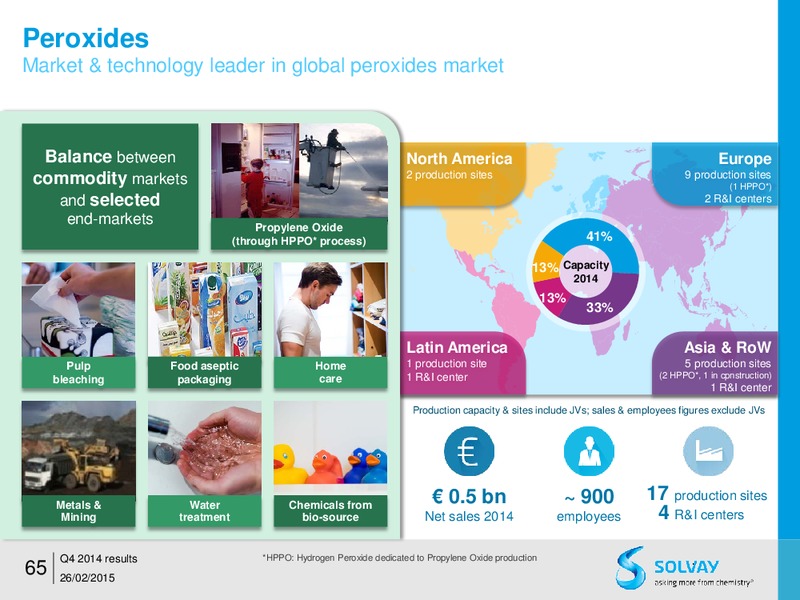 FY 2014 results – Solvay – slide 64