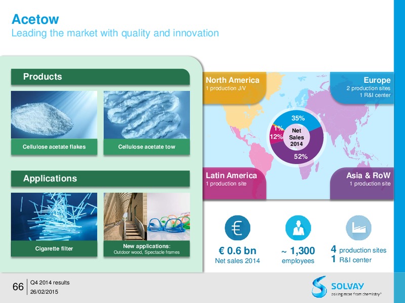 FY 2014 results – Solvay – slide 65
