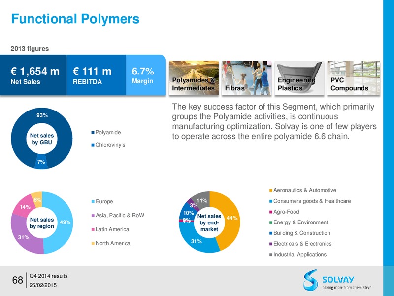 FY 2014 results – Solvay – slide 67
