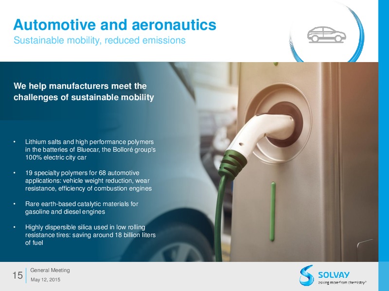 MAY 2015 ANNUAL GENERAL MEETING – Solvay – slide 15