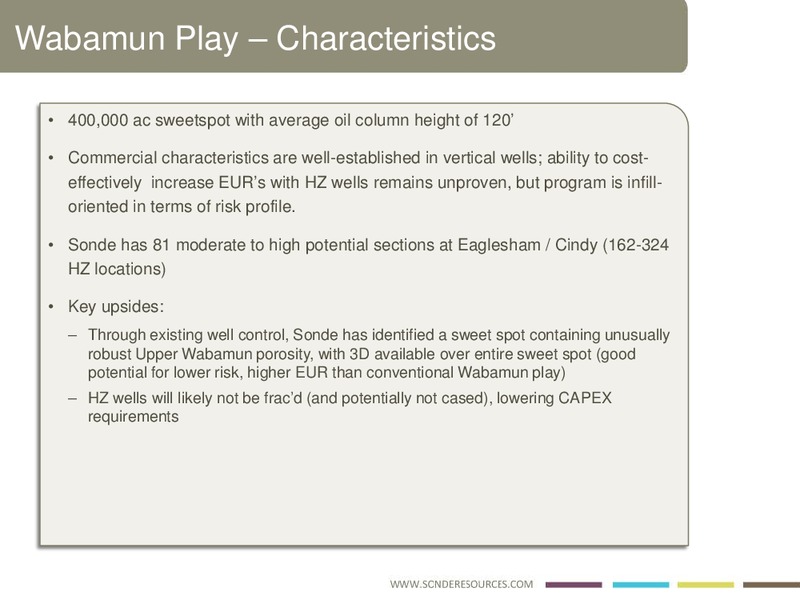 INVESTOR PRESENTATION – Sonde Resources Corp. – slide 29