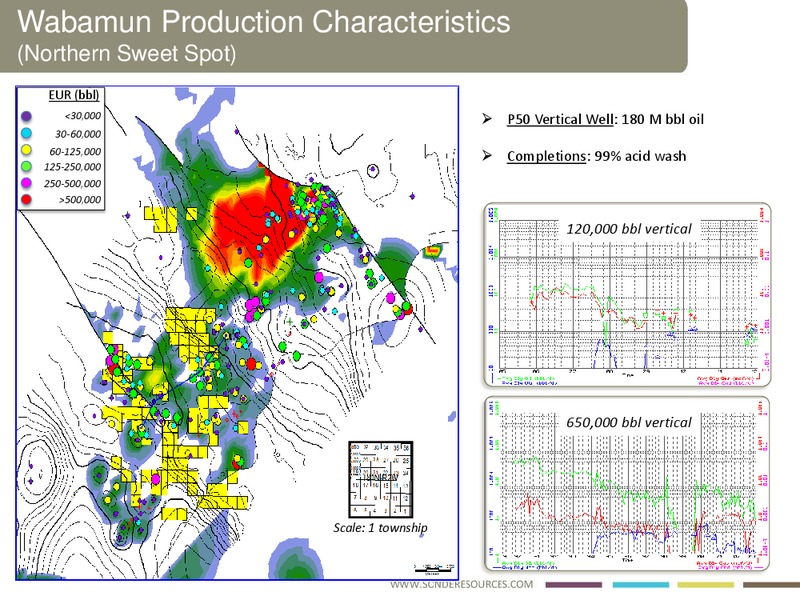 INVESTOR PRESENTATION – Sonde Resources Corp. – slide 32